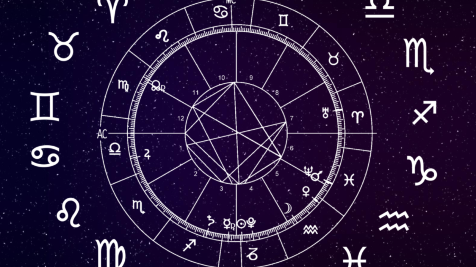 horoscope-graphic-900x607